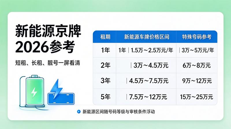 公司活动